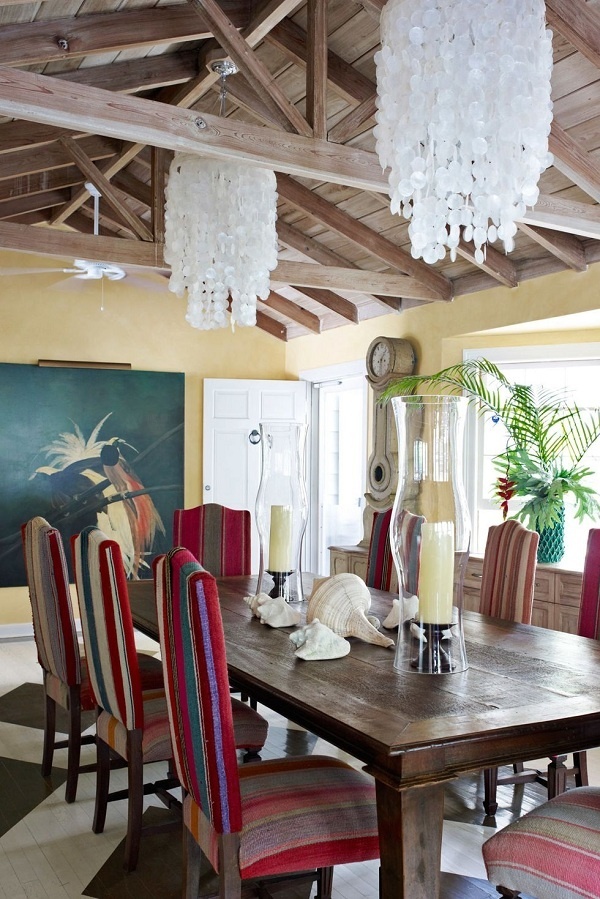 10 gợi ý lắp đèn treo cho căn bếp sáng bừng sức sống 6 imgs.emdep .vn Share Image 2020 09 28 9 dining room lighting 150748898