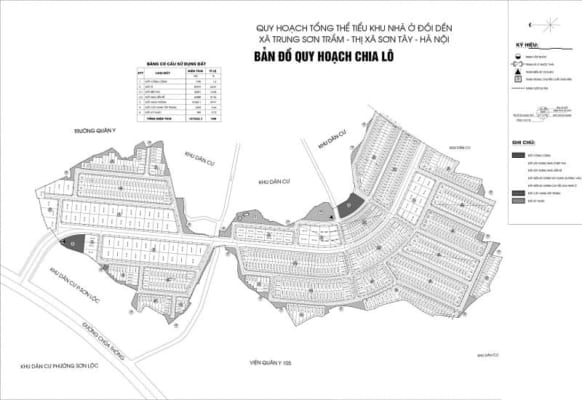Mat bang HTN Son Tay